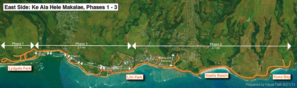 The Kapaa Bike Path from above. Photo courtesy of Kauai Path, Inc. 